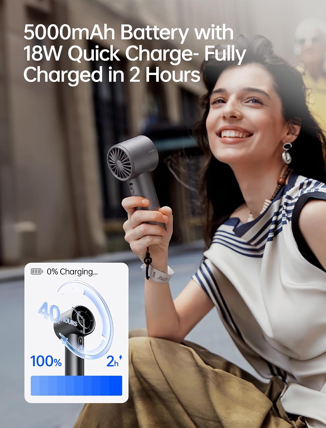 JisuLife Handheld Fan Pro1 S charging and outdoor-use context