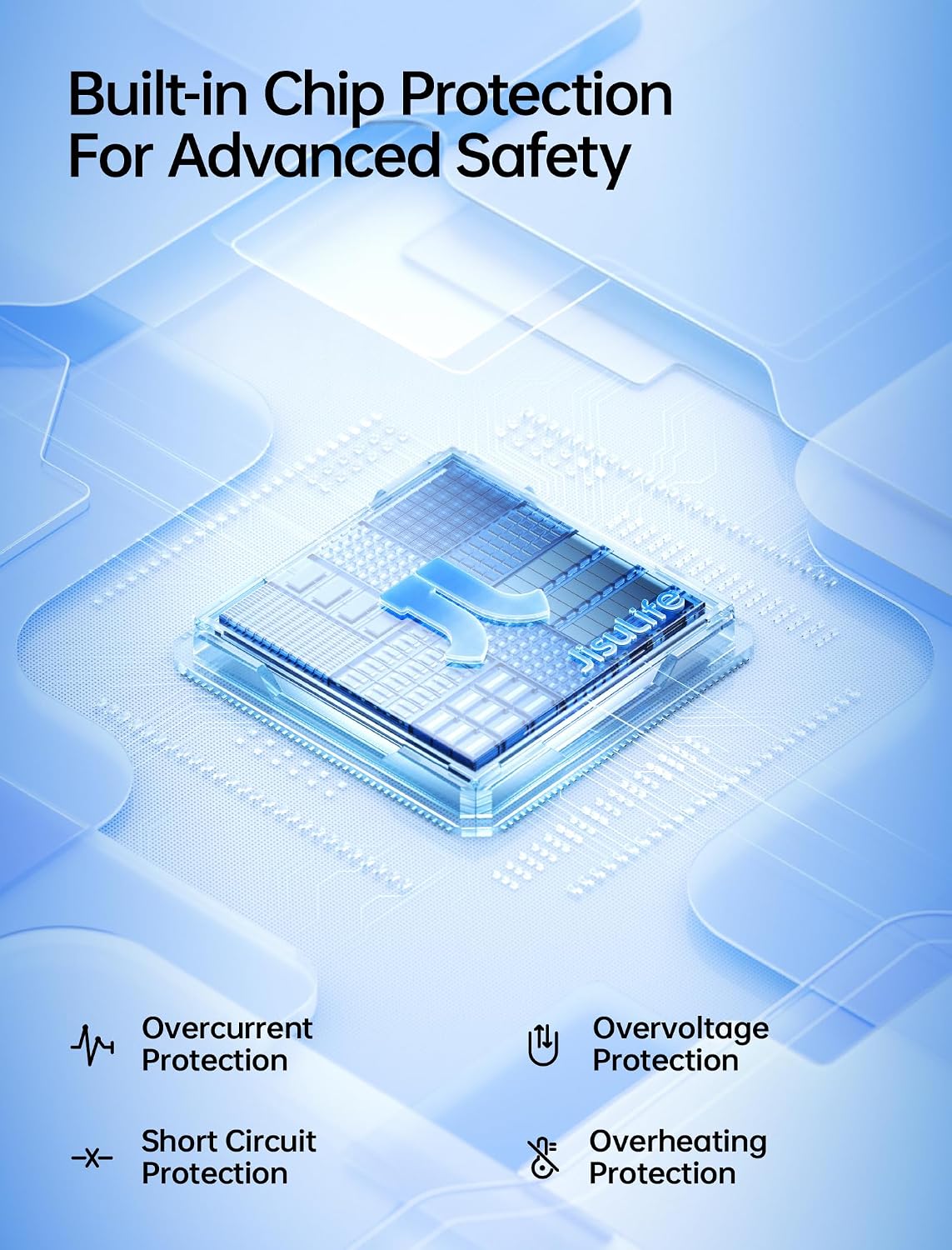 JisuLife Handheld Fan Pro1 S chip-protection presentation