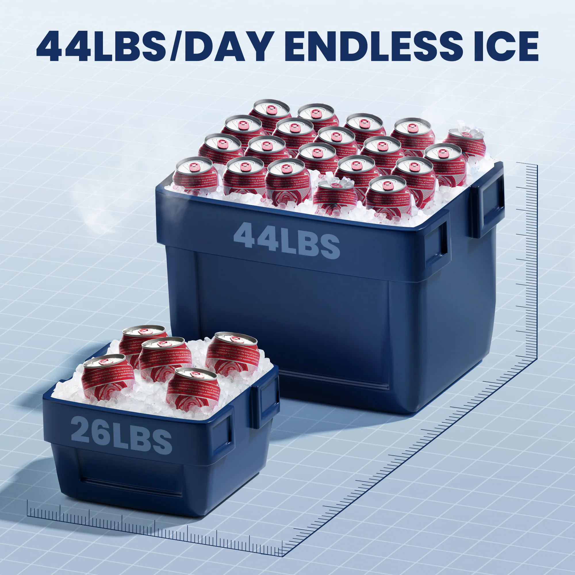 Qunler countertop ice maker daily-output comparison graphic