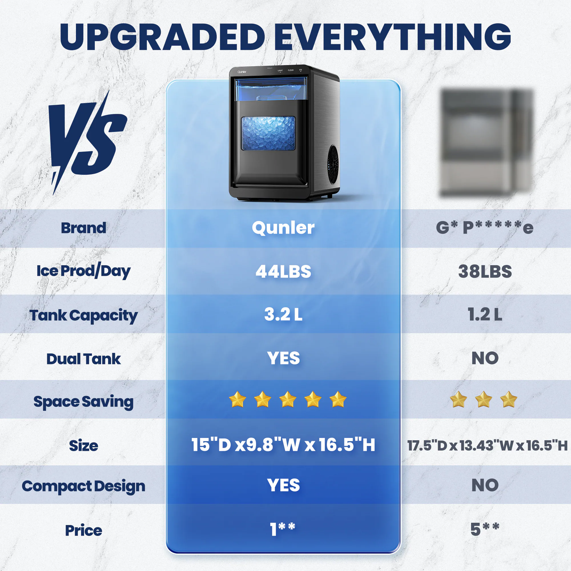 Qunler countertop ice maker product comparison table